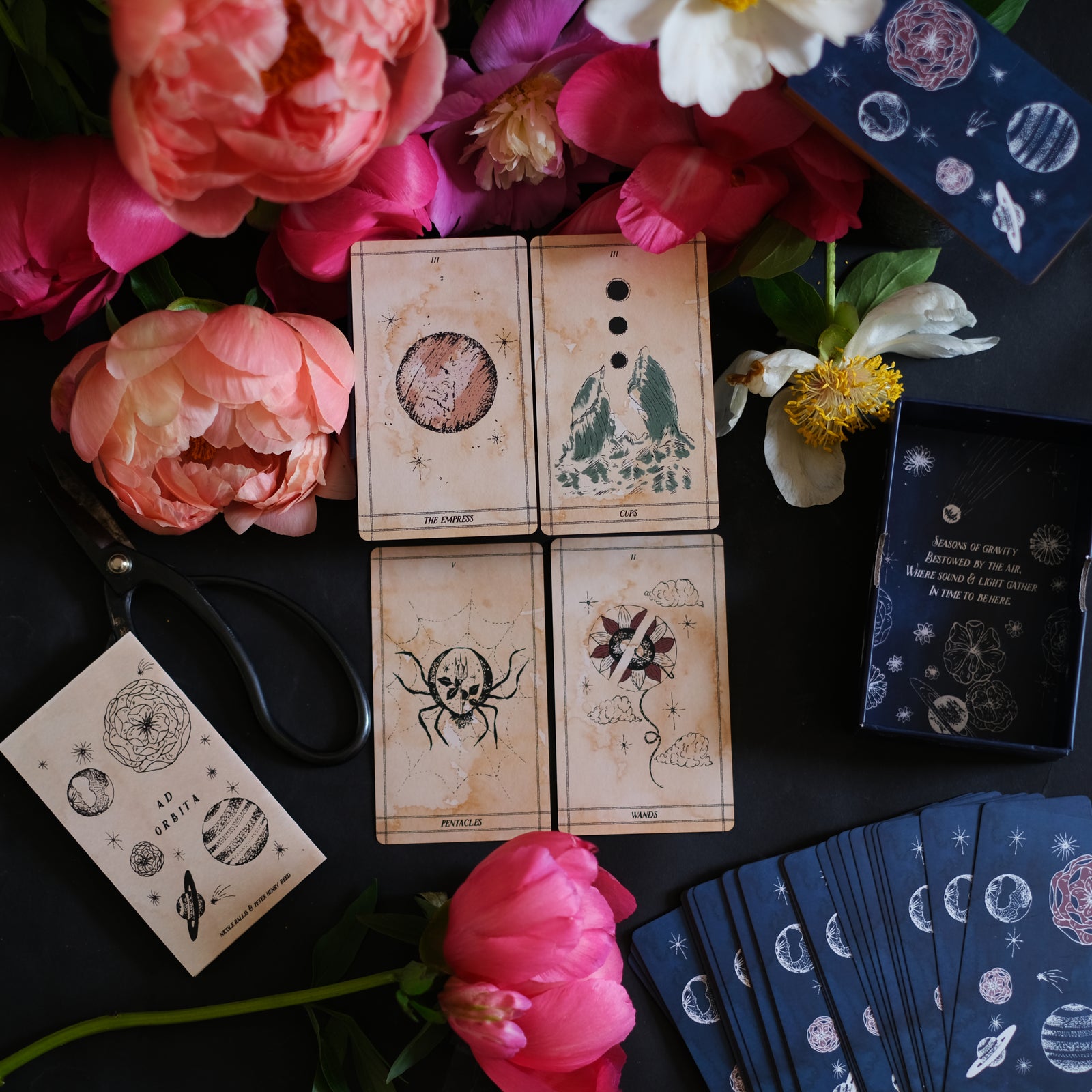 Ad Orbita Tarot